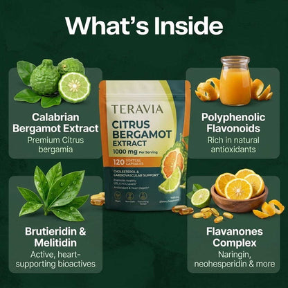 Teravia Citrus Bergamot