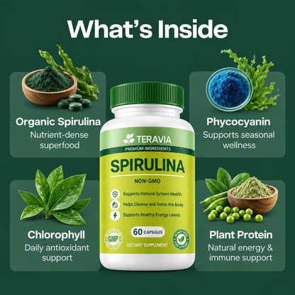 Teravia Spirulina