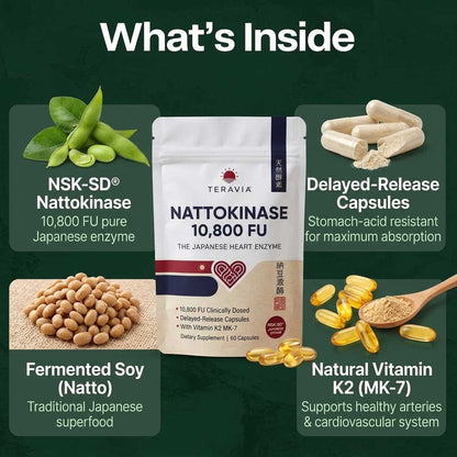 Teravia Nattokinase